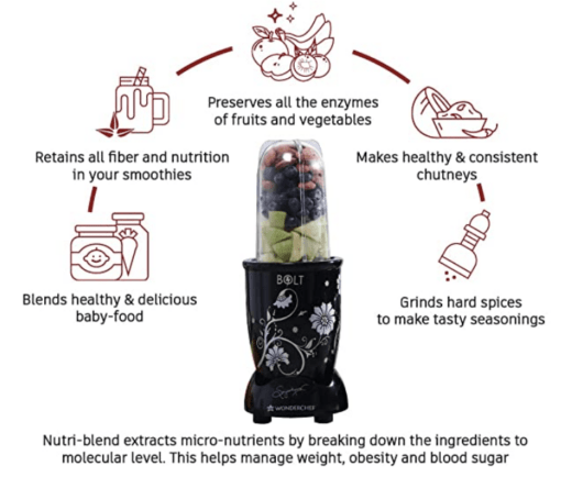 Wonderchef food processor online with safety lock